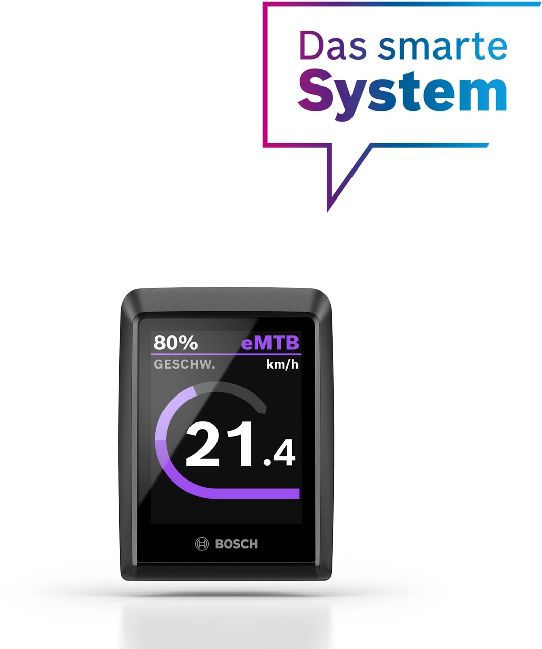 Bosch Kiox 300 SMART-systeem BES 3-display